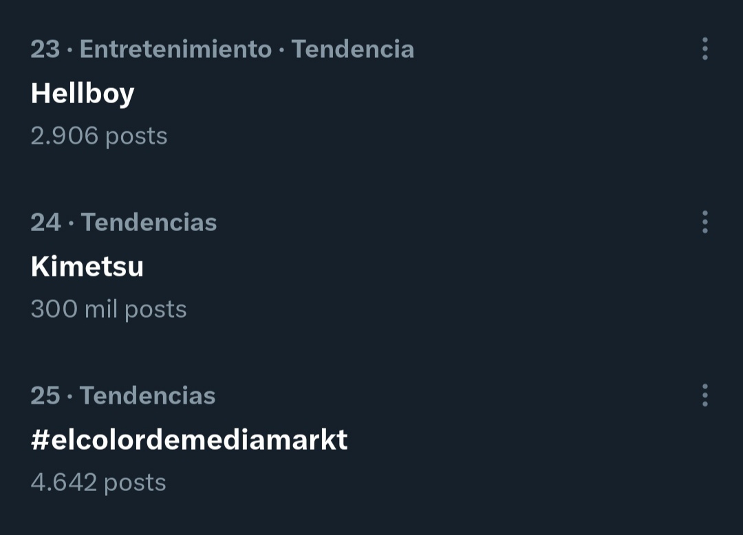 kimetsu tendencia en españa